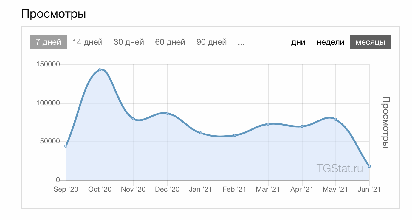 snimok_ekrana_2021-06-08_v_142004.png