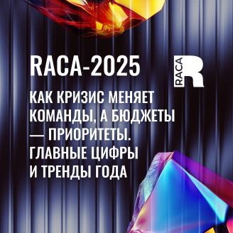 RACA-2025: Как кризис меняет команды, а бюджеты – приоритеты. Главные цифры и тренды года