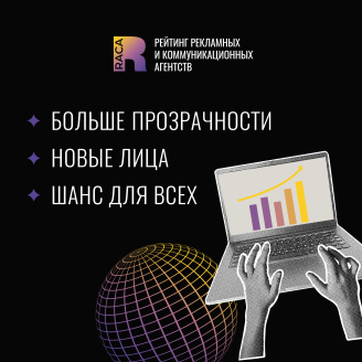Рейтинг RACA: зеркало рынка недвижимости и мост между заказчиками и подрядчиками