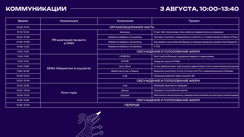 Расписание online-защит. WOW Awards 2026 (4)_page-0001.jpg Расписание online-защит. WOW Awards 2026 (4)_page-0001.jpg