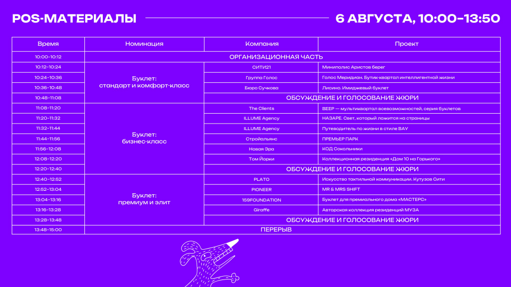 Расписание online-защит. WOW Awards 2026 (4)_page-0005.jpg Расписание online-защит. WOW Awards 2026 (4)_page-0005.jpg