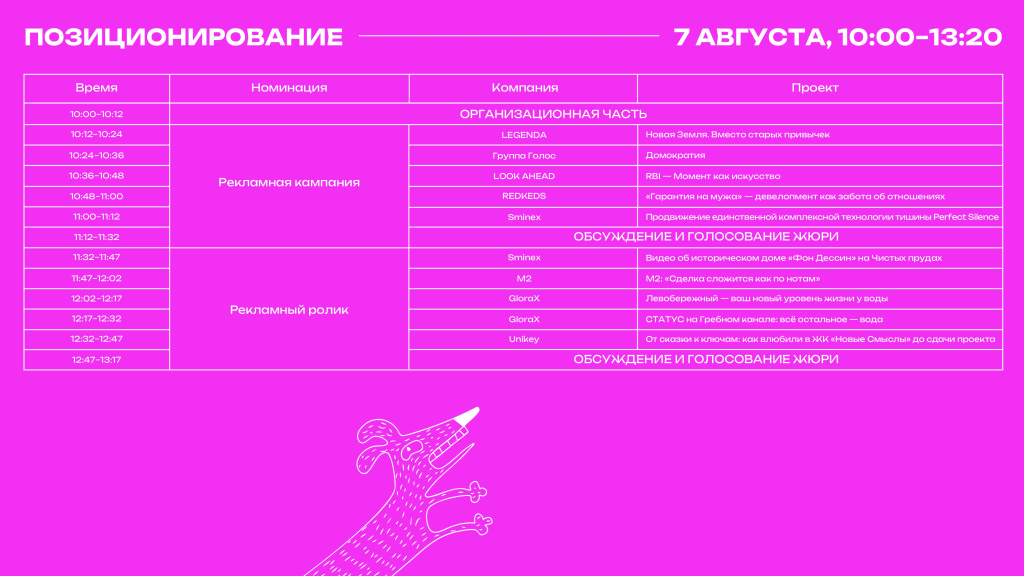 Расписание online-защит. WOW Awards 2026 (4)_page-0008.jpg Расписание online-защит. WOW Awards 2026 (4)_page-0008.jpg