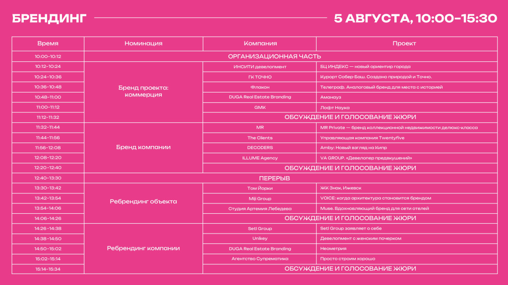 Расписание online-защит. WOW Awards 2026 (4)_page-0004.jpg Расписание online-защит. WOW Awards 2026 (4)_page-0004.jpg