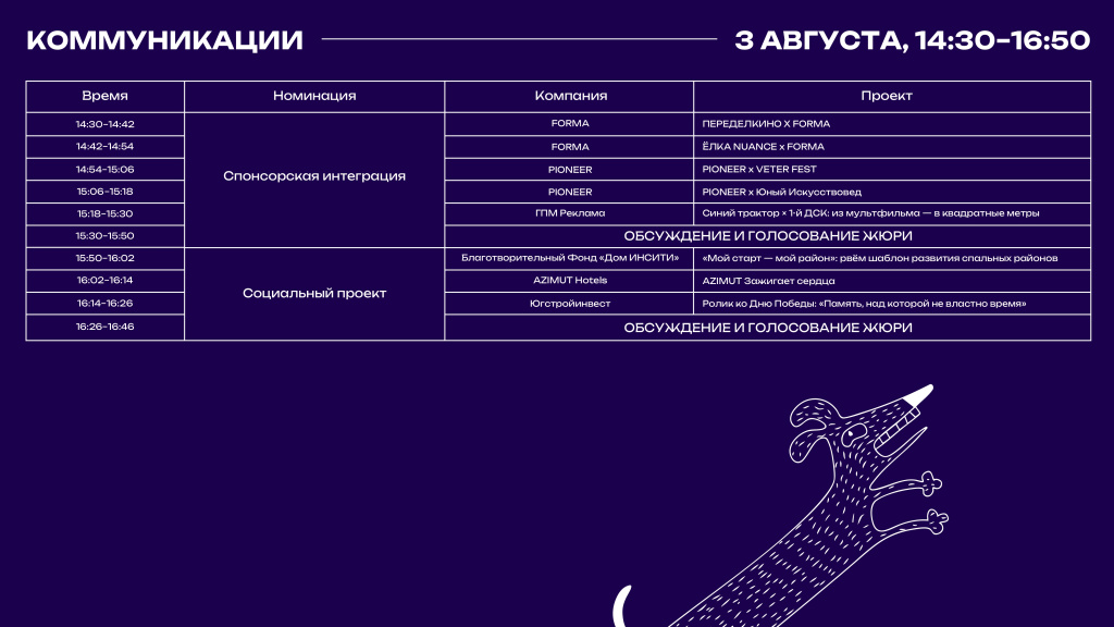 Расписание online-защит. WOW Awards 2026 (4)_page-0002.jpg Расписание online-защит. WOW Awards 2026 (4)_page-0002.jpg