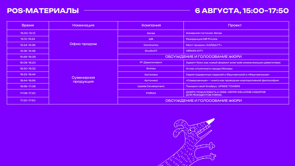 Расписание online-защит. WOW Awards 2026 (4)_page-0006.jpg Расписание online-защит. WOW Awards 2026 (4)_page-0006.jpg