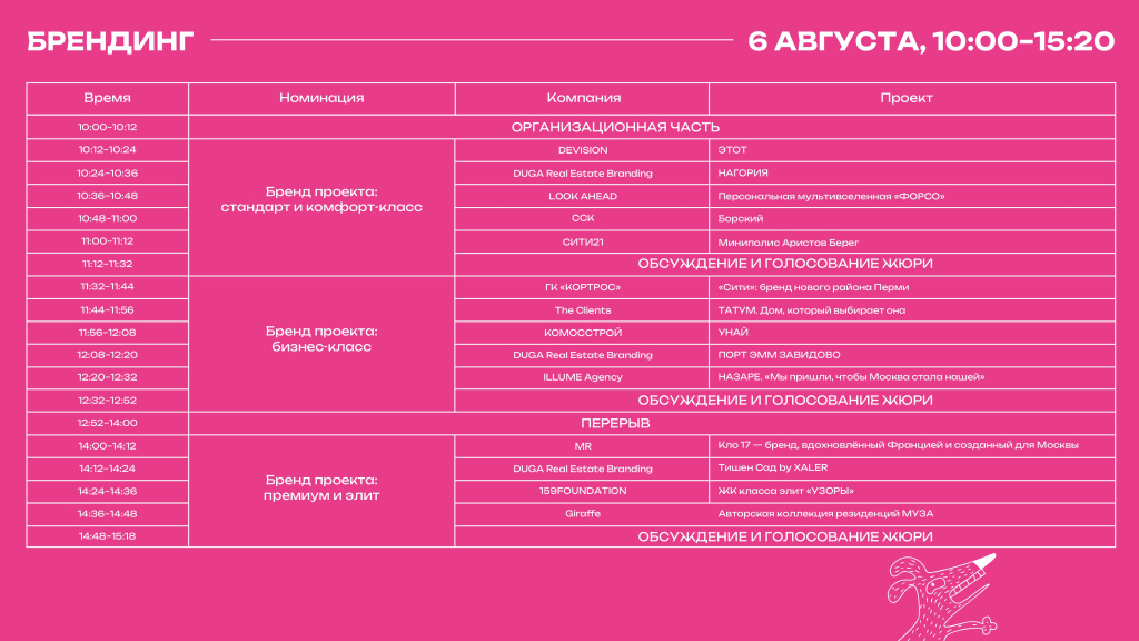 Расписание online-защит. WOW Awards 2026 (4)_page-0007.jpg Расписание online-защит. WOW Awards 2026 (4)_page-0007.jpg