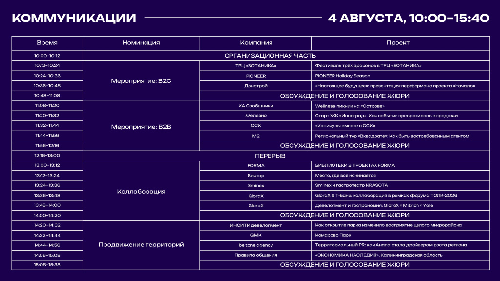Расписание online-защит. WOW Awards 2026 (4)_page-0003.jpg Расписание online-защит. WOW Awards 2026 (4)_page-0003.jpg