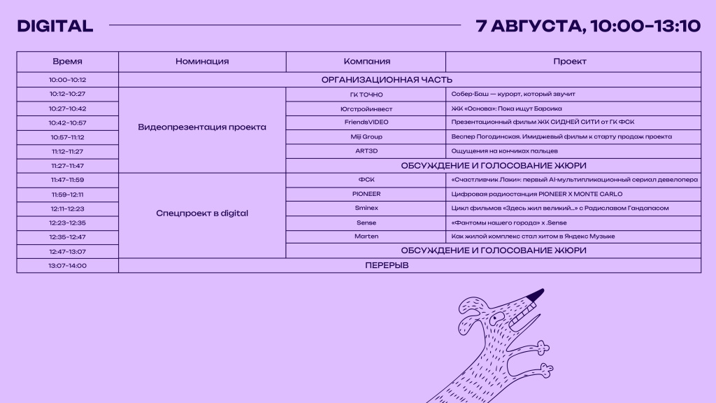 Расписание online-защит. WOW Awards 2026 (4)_page-0010.jpg Расписание online-защит. WOW Awards 2026 (4)_page-0010.jpg