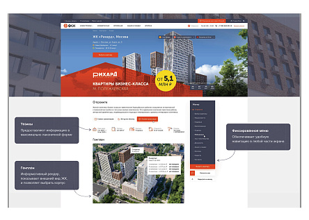 Время перемен