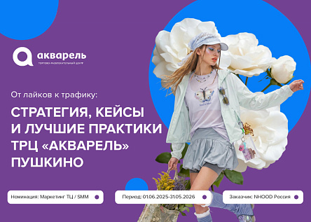 От лайков к трафику: стратегия, кейсы и лучшие практики ТРЦ Акварель