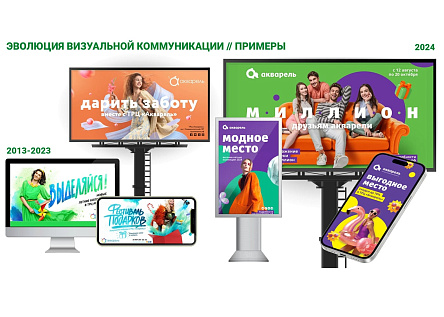 Обновление бренд-айдентики «Акварель»