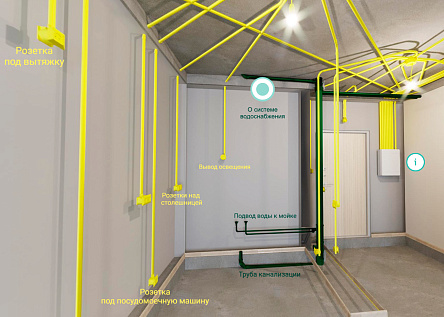 Виртуальный технорум Bonava