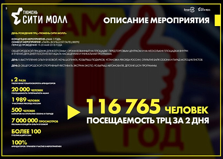 День рождения ТРЦ "Тюмень Сити Молл"