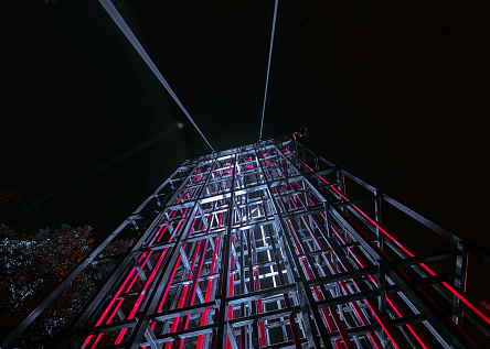 Бар-горизонт