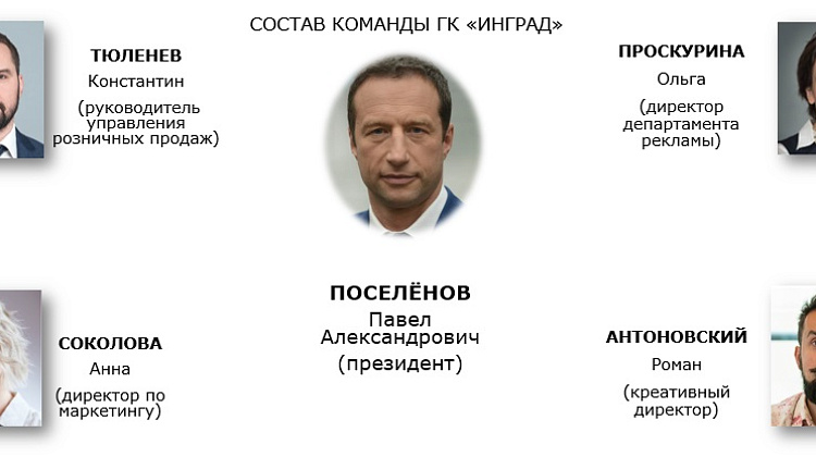 ГК &quot;Инград&quot;